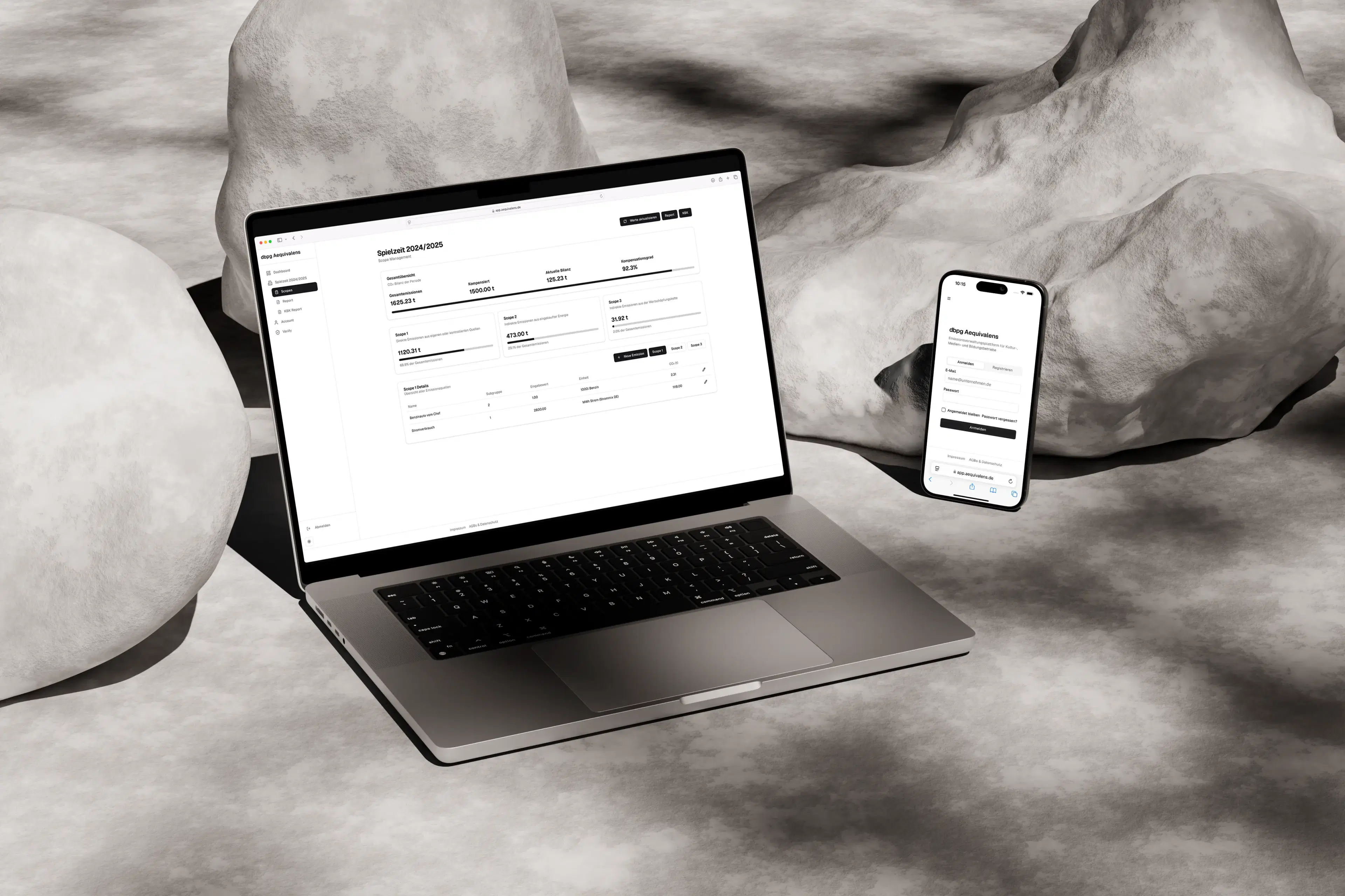 Aequivalens Dashboard